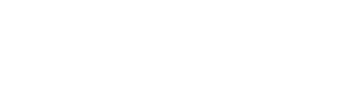 Syke